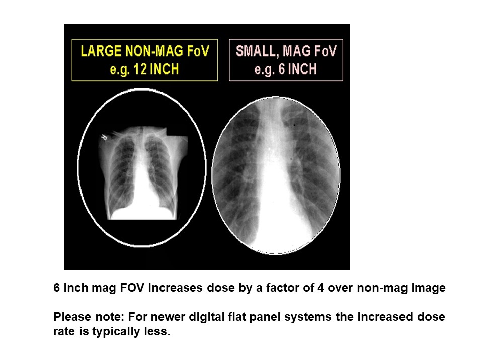 Fluoroscopy education slide 14