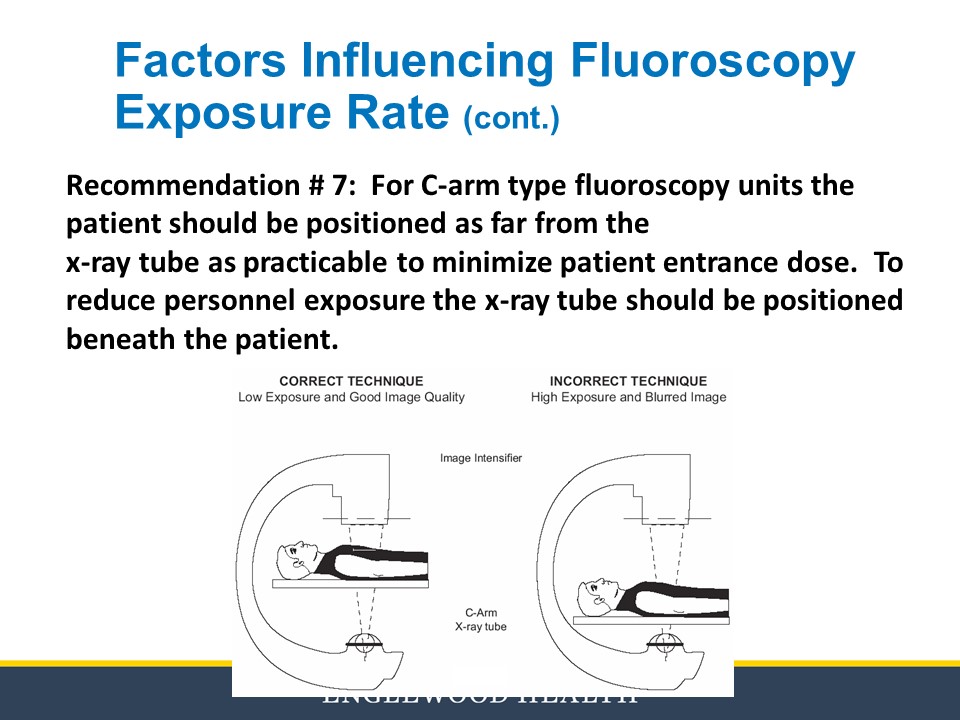 Fluoroscopy education slide 15