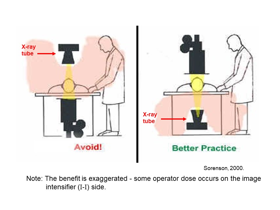 Fluoroscopy education slide 18