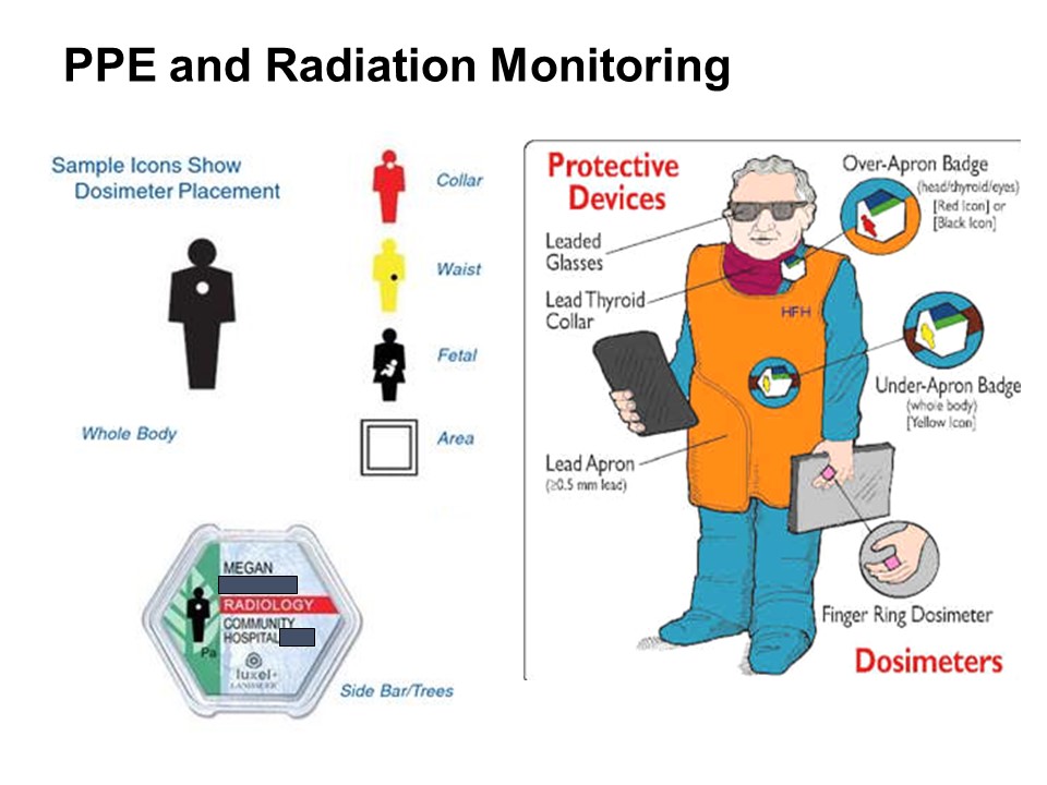 Fluoroscopy education slide 24