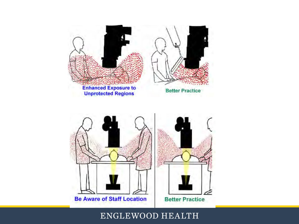 Fluoroscopy education slide 25
