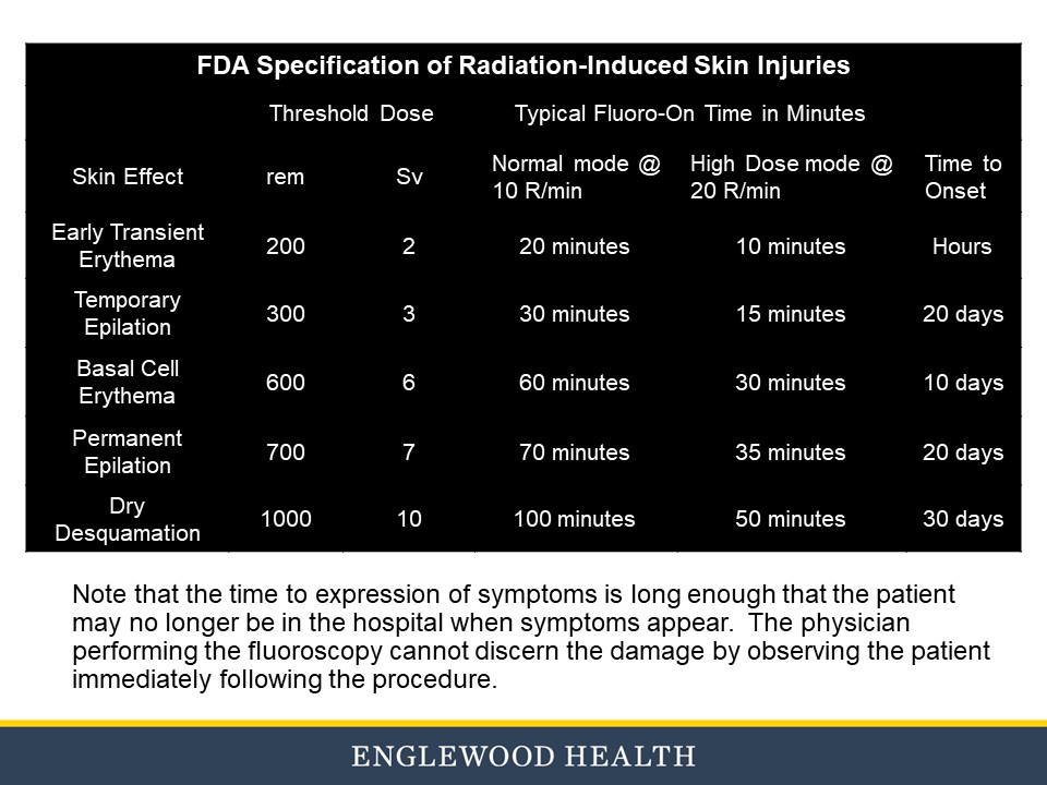 Fluoroscopy education slide 28