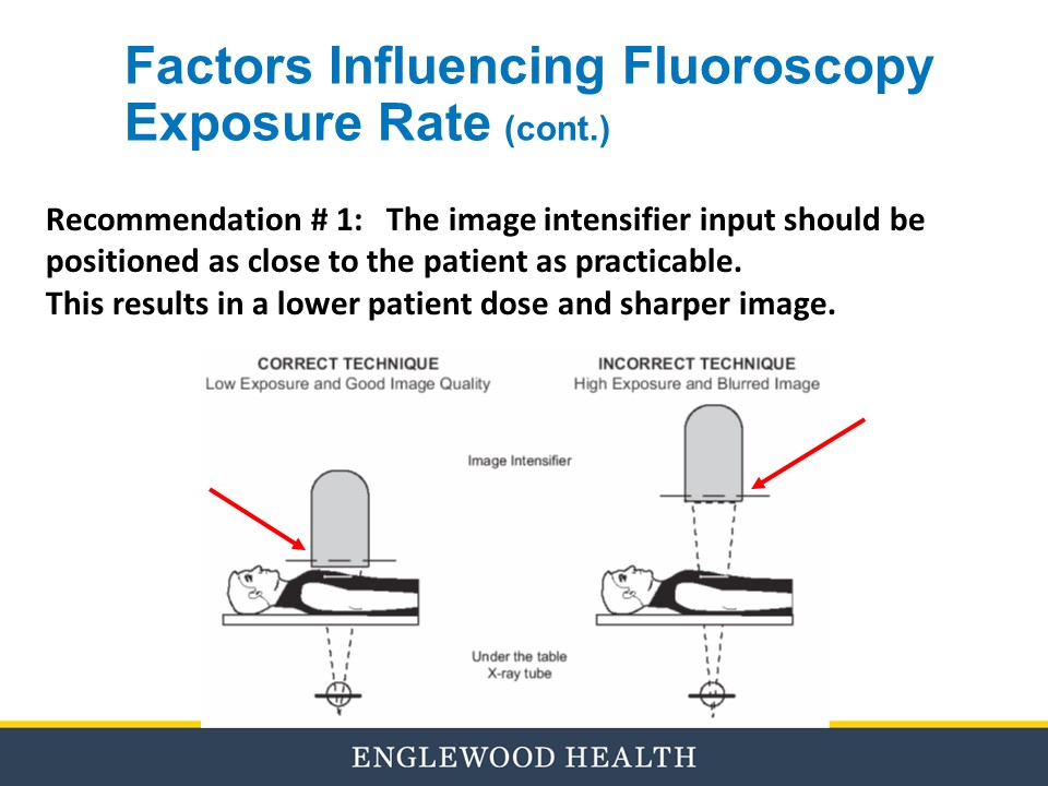 Fluoroscopy education slide 6